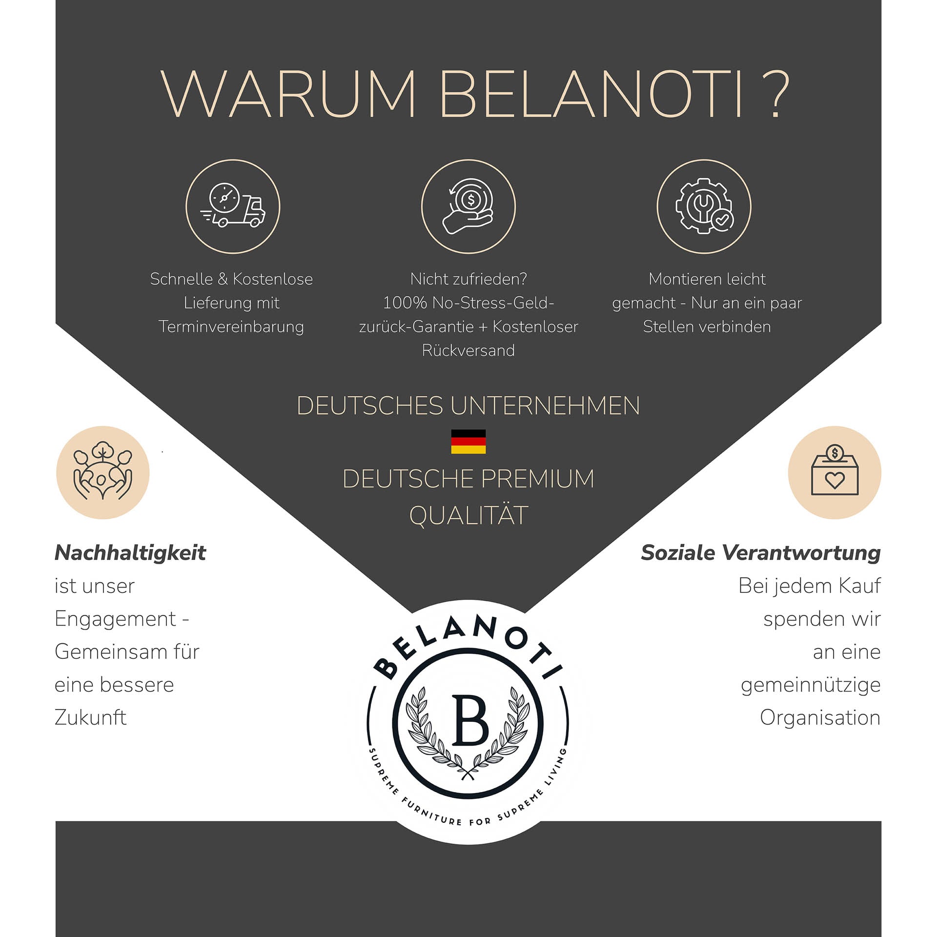 [SKU:ANY-160-ANT,ANY-180-ANT] Boxspringbett 180x200 160x200 Bett Bettkasten Polsterbett Doppelbett